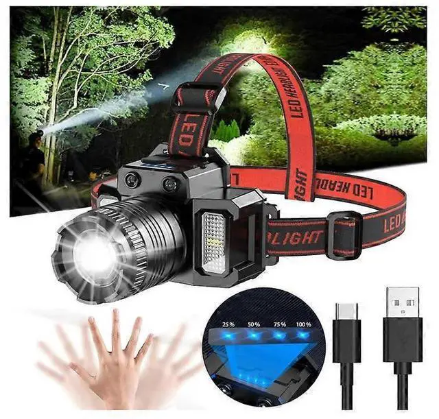 Main image of EcocleanpathLED Headlamp with Motion Sensor, 5 Modes, USB Rechargeable, IPX5 Waterproof, 360° Adjustable (Black)