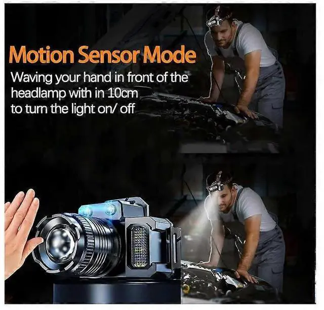 Alt view image 4 of 5 - EcocleanpathLED Headlamp with Motion Sensor, 5 Modes, USB Rechargeable, IPX5 Waterproof, 360° Adjustable (Black)