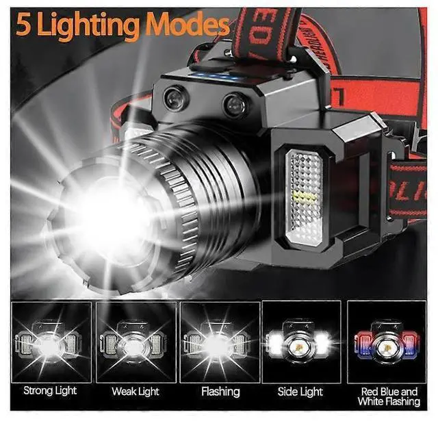 Alt view image 5 of 5 - EcocleanpathLED Headlamp with Motion Sensor, 5 Modes, USB Rechargeable, IPX5 Waterproof, 360° Adjustable (Black)