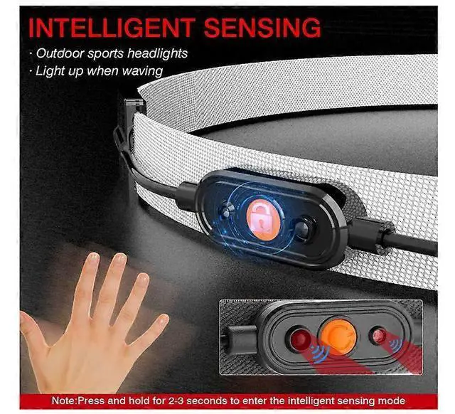 Alt view image 3 of 5 - Ecocleanpath2 Pack Motion Sensor Headlamp, 1000 Lumens COB Rechargeable, 3 Modes & Rear Warning Light (Black)