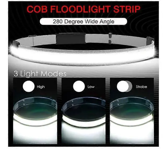 Alt view image 4 of 5 - Ecocleanpath2 Pack Motion Sensor Headlamp, 1000 Lumens COB Rechargeable, 3 Modes & Rear Warning Light (Black)