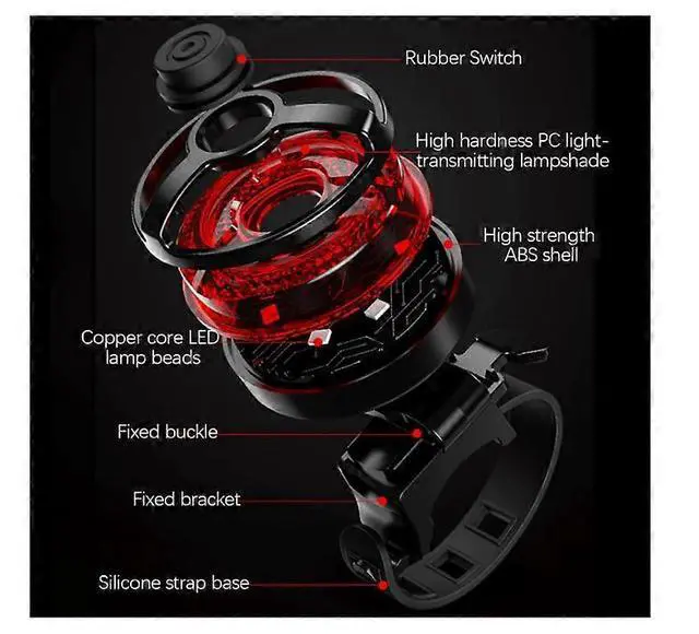 Alt view image 3 of 5 - EcocleanpathUSB Rechargeable Bike Tail Light, 270° Wide Angle Red LED, Waterproof Bicycle Safety Light (Black)