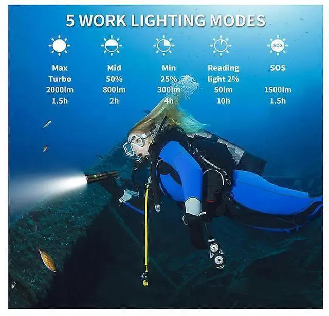 Alt view image 3 of 5 - Ecocleanpath 1500 Lumens Diving LED Flashlight, 150m IPX8 Waterproof Scuba Light with Rechargeable Battery (Black)