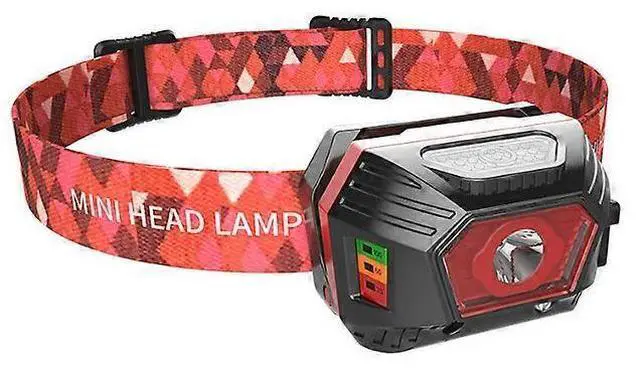 Main image of Ecocleanpath USB Rechargeable LED Headlamp - 3 Modes, Wide Angle, Adjustable Headband for Camping & Running (Black)