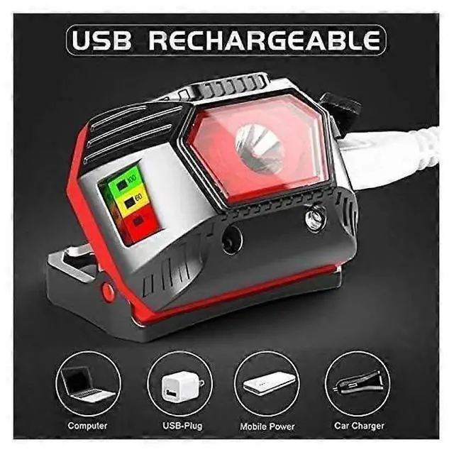 Alt view image 4 of 5 - Ecocleanpath USB Rechargeable LED Headlamp - 3 Modes, Wide Angle, Adjustable Headband for Camping & Running (Black)