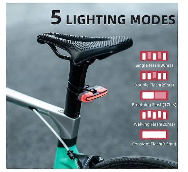 Alt view image 2 of 5 - EcocleanpathSmart Bike Tail Light with Brake Sensor, USB Rechargeable & Waterproof Rear Bicycle Light (Black)