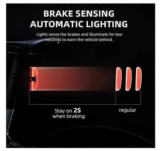 Alt view image 3 of 5 - EcocleanpathSmart Bike Tail Light with Brake Sensor, USB Rechargeable & Waterproof Rear Bicycle Light (Black)