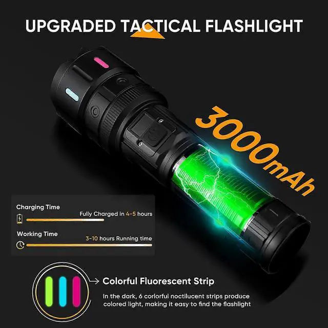 Alt view image 3 of 5 - Ecocleanpath 3000 Lumen LED Rechargeable Flashlight, USB-C Tactical Flash Light with 5 Modes & Power Bank