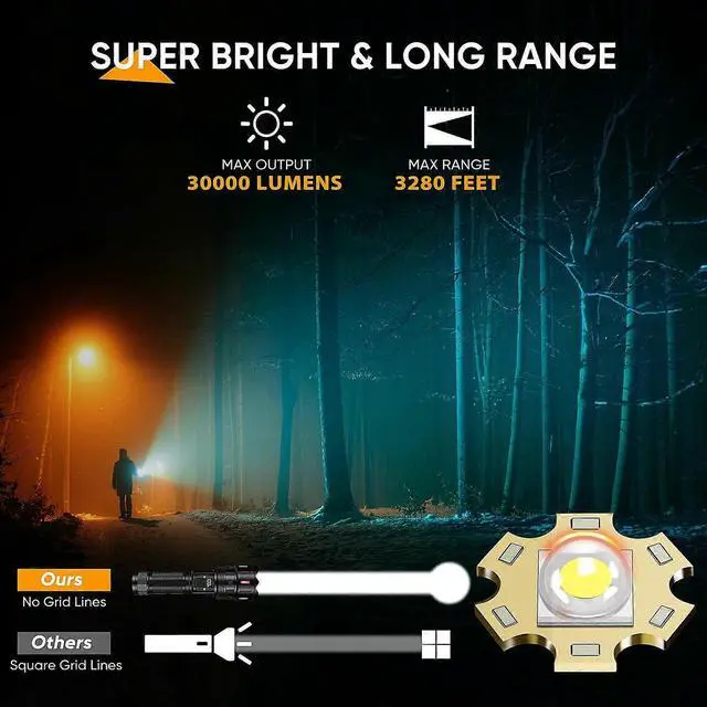 Alt view image 4 of 5 - Ecocleanpath 3000 Lumen LED Rechargeable Flashlight, USB-C Tactical Flash Light with 5 Modes & Power Bank