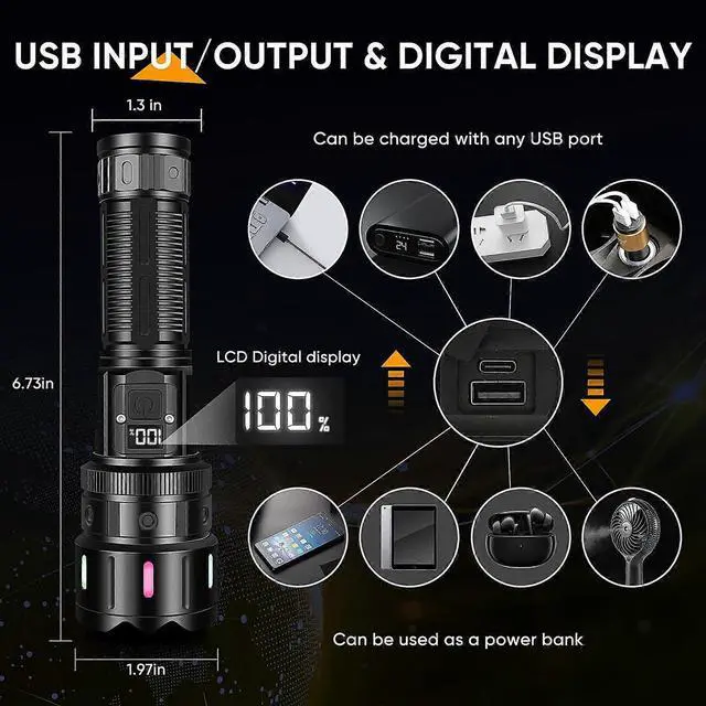 Alt view image 5 of 5 - Ecocleanpath 3000 Lumen LED Rechargeable Flashlight, USB-C Tactical Flash Light with 5 Modes & Power Bank