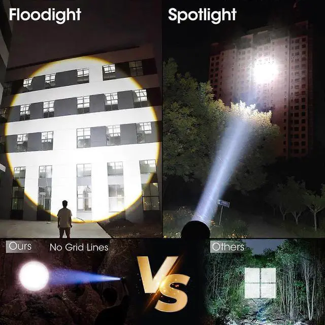 Alt view image 3 of 5 - Ecocleanpath 20000 Lumens Rechargeable LED Flashlight, 1500m Magnetic Zoomable Waterproof Light for Emergency & Outdoor