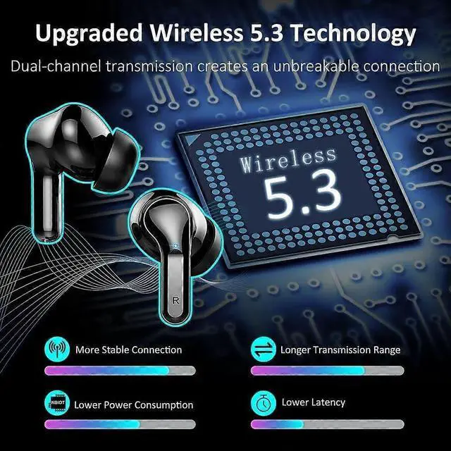 Alt view image 2 of 5 - i13 Wireless Earbuds, Bluetooth 5.3, 40H Playback, ENC Noise Cancelling, IP7 Waterproof (Black)