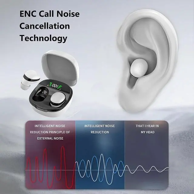 Alt view image 5 of 5 - Bluetooth 5.3 Invisible Sleep Earbuds for Side Sleepers, Mini Wireless & All-Day Comfort (White)