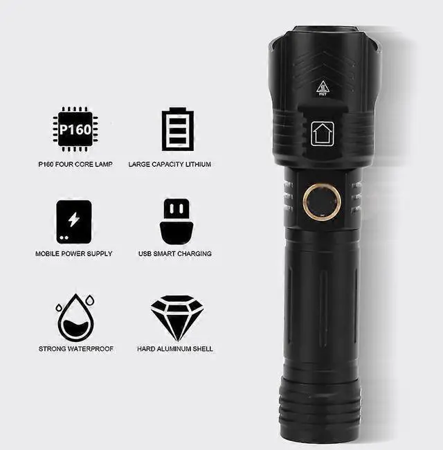 Alt view image 5 of 5 - Ecocleanpath 10000 Lumens Rechargeable Tactical Flashlight, 5 Modes Zoomable LED Torch, IPX5 Waterproof, Black
