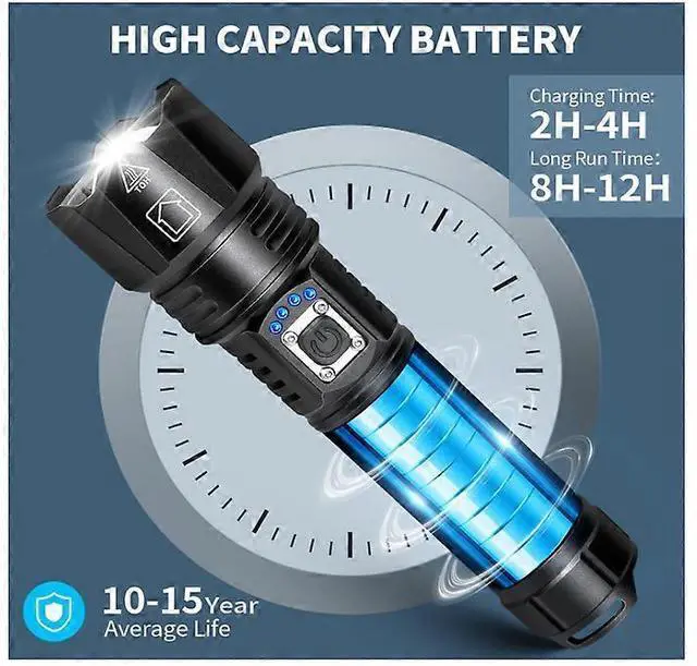 Alt view image 2 of 5 - Ecocleanpath 990K Lumen LED Flashlight, 12H Runtime, 5 Modes, USB Rechargeable, Waterproof for Camping & Emergencies (Black)