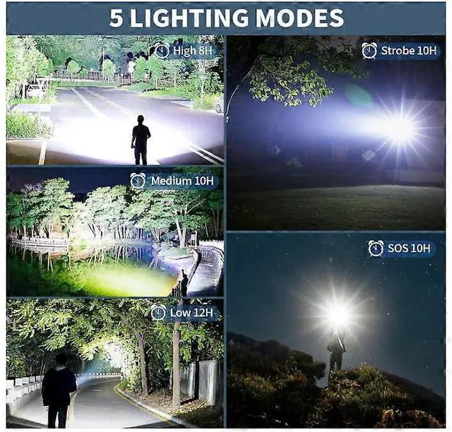 Alt view image 3 of 5 - Ecocleanpath 990K Lumen LED Flashlight, 12H Runtime, 5 Modes, USB Rechargeable, Waterproof for Camping & Emergencies (Black)