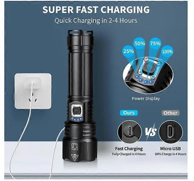 Alt view image 4 of 5 - Ecocleanpath 990K Lumen LED Flashlight, 12H Runtime, 5 Modes, USB Rechargeable, Waterproof for Camping & Emergencies (Black)