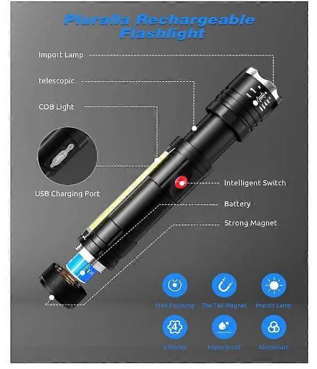 Alt view image 2 of 5 - Ecocleanpath 2000 Lumen Magnetic LED Flashlight, 4 Modes Zoomable & USB Rechargeable, IPX6 Waterproof for Camping Hiking (Black)