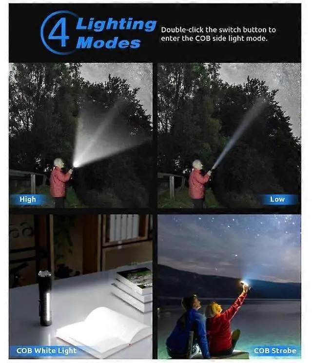 Alt view image 3 of 5 - Ecocleanpath 2000 Lumen Magnetic LED Flashlight, 4 Modes Zoomable & USB Rechargeable, IPX6 Waterproof for Camping Hiking (Black)