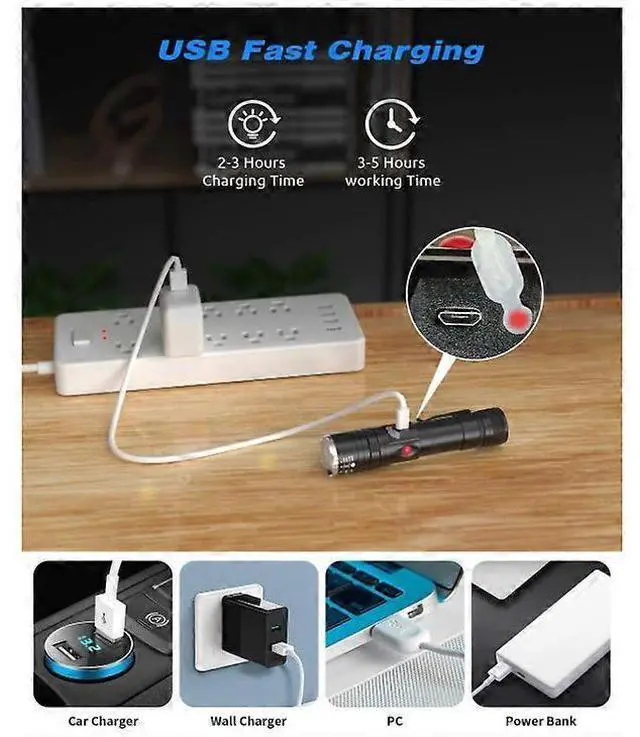 Alt view image 5 of 5 - Ecocleanpath 2000 Lumen Magnetic LED Flashlight, 4 Modes Zoomable & USB Rechargeable, IPX6 Waterproof for Camping Hiking (Black)