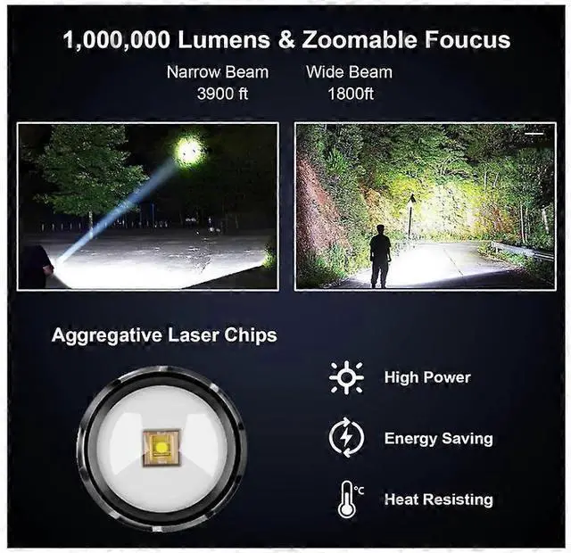 Alt view image 2 of 5 - Ecocleanpath Rechargeable High Lumens Flashlight 2-Pack, 7 Modes, USB-C, IPX6 Waterproof, Zoomable Tactical Light (Black)