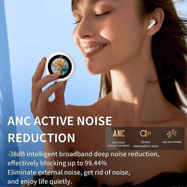 Alt view image 4 of 5 - Wireless Earbuds Bluetooth 5.4, ANC/ENC Noise Cancelling, IPX5 Waterproof, HiFi Stereo Sound, Smart Touch (White)