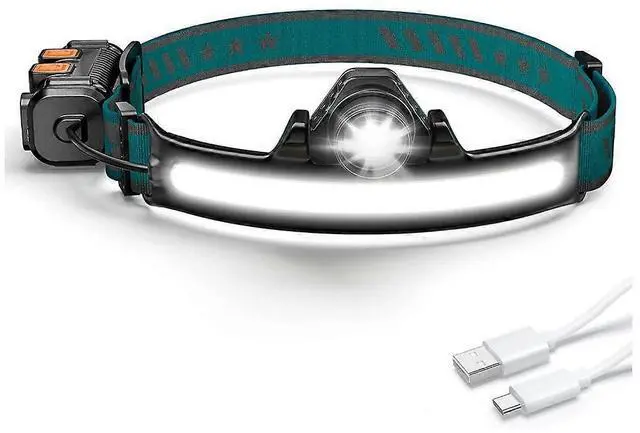 Main image of Ecocleanpath Motion Sensor LED Headlamp, 1000 Lumen COB Light, 270° Beam, USB-C Rechargeable, IP65 Waterproof (Black)