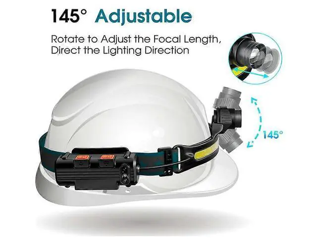 Alt view image 3 of 5 - Ecocleanpath Motion Sensor LED Headlamp, 1000 Lumen COB Light, 270° Beam, USB-C Rechargeable, IP65 Waterproof (Black)