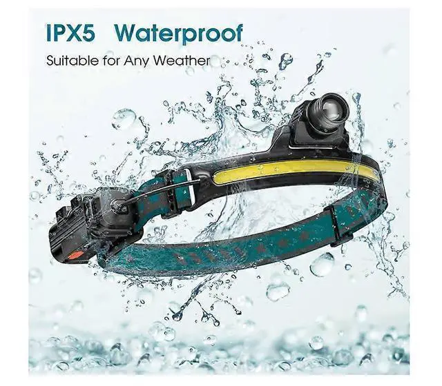 Alt view image 5 of 5 - Ecocleanpath Motion Sensor LED Headlamp, 1000 Lumen COB Light, 270° Beam, USB-C Rechargeable, IP65 Waterproof (Black)