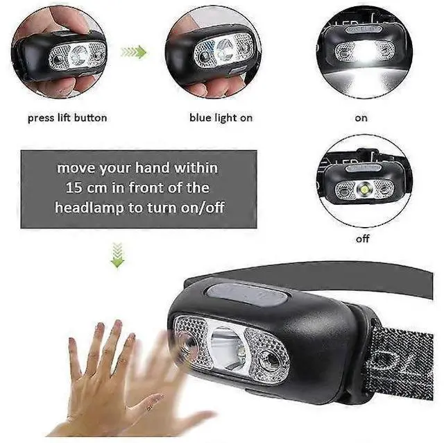 Alt view image 2 of 4 - Ecocleanpath Rechargeable LED Headlamp with Motion Sensor, 160 Lumen, IPX6 Waterproof, Ultra-Light Black Head Torch