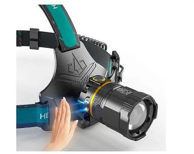 Alt view image 3 of 5 - Ecocleanpath 500 Lumen RGB Headlamp with Motion Sensor | Waterproof Headlight for Fishing, Camping & Outdoor