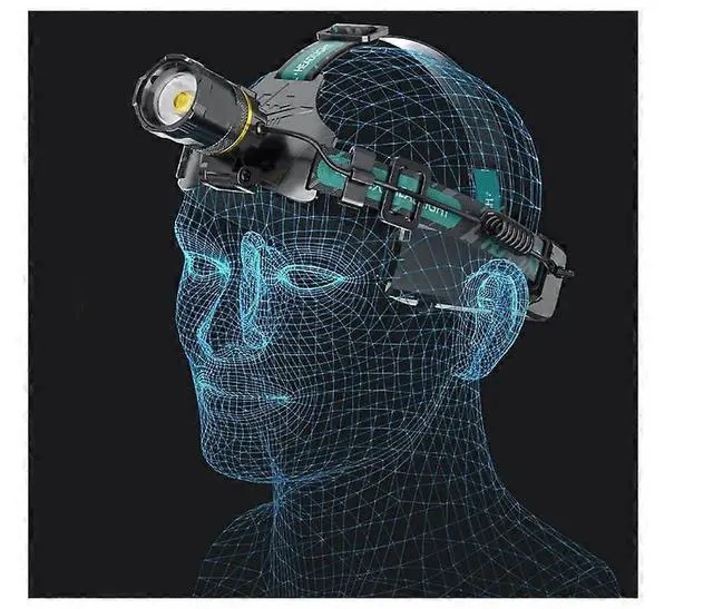 Alt view image 4 of 5 - Ecocleanpath 500 Lumen RGB Headlamp with Motion Sensor | Waterproof Headlight for Fishing, Camping & Outdoor