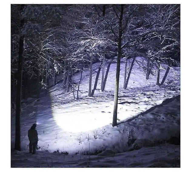 Alt view image 5 of 5 - Ecocleanpath 500 Lumen RGB Headlamp with Motion Sensor | Waterproof Headlight for Fishing, Camping & Outdoor