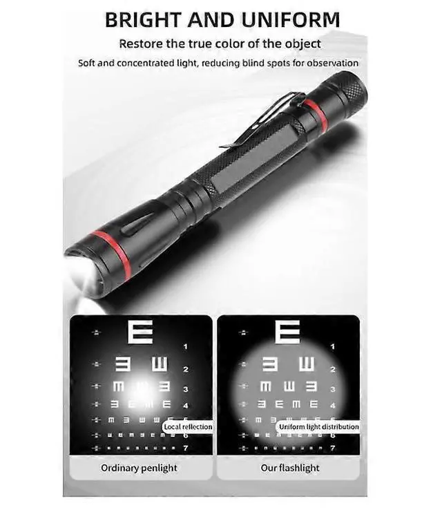 Alt view image 2 of 5 - Ecocleanpath 2-Pack 100 Lumen Pen Flashlights, 3 Modes, Water Resistant EDC Pocket Light (Black)