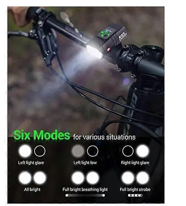 Alt view image 2 of 5 - Ecocleanpath1600 Lumens Super Bright Bike Light, 6+4 Modes, USB Rechargeable, IPX5 Waterproof, Black