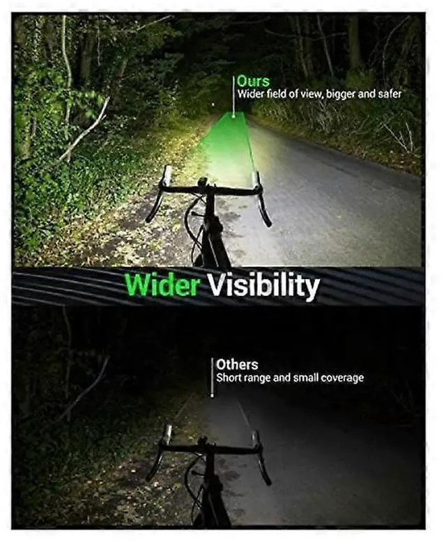 Alt view image 3 of 5 - Ecocleanpath1600 Lumens Super Bright Bike Light, 6+4 Modes, USB Rechargeable, IPX5 Waterproof, Black