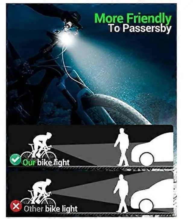 Alt view image 4 of 5 - Ecocleanpath1600 Lumens Super Bright Bike Light, 6+4 Modes, USB Rechargeable, IPX5 Waterproof, Black