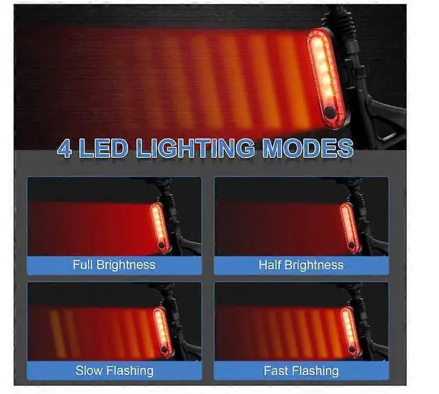 Alt view image 4 of 5 - EcocleanpathUSB Rechargeable Bike Tail Light, 4 Modes IPX5 Waterproof Rear Bicycle Safety Light, Black