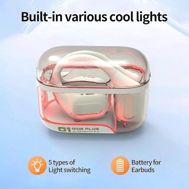 Alt view image 4 of 5 - Bluetooth 5.3 Open-Ear Headphones, 18H Playtime Noise Cancelling, Sweatproof for Running/Fitness (White)