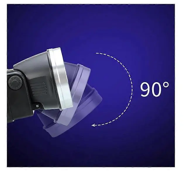 Alt view image 5 of 5 - Ecocleanpath T40 Smart Sensor Fishing Headlight - 500m Beam, USB Rechargeable, IPX6 Waterproof (Black)