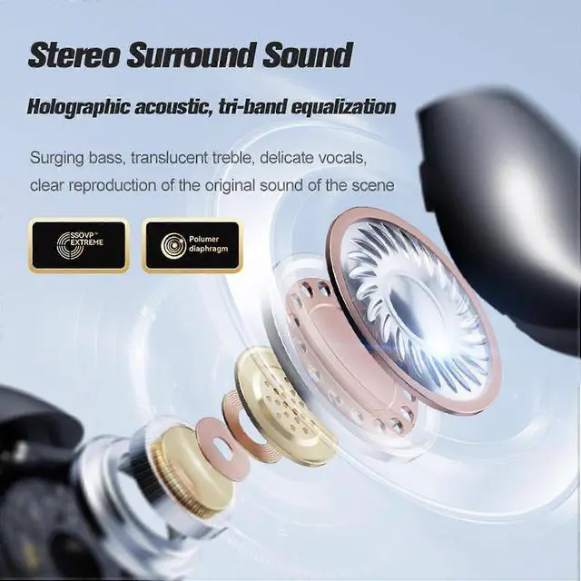 Alt view image 2 of 5 - OWS Bluetooth 5.4 Air Conduction Earphones - Ergonomic Clip-On, 24H Battery, White