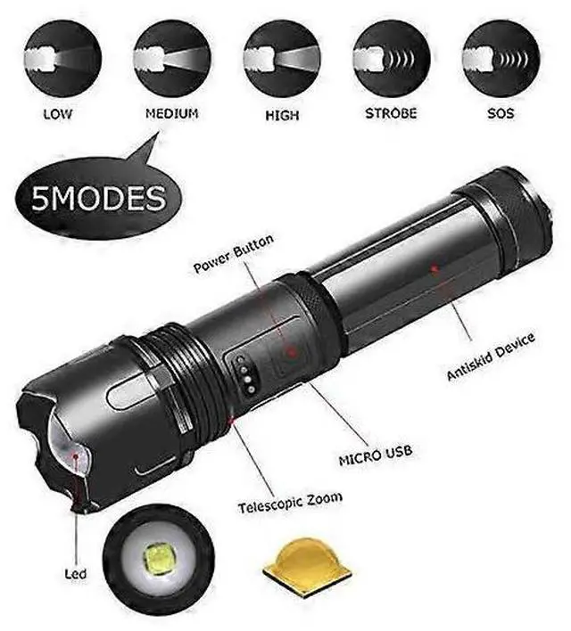 Alt view image 2 of 5 - Ecocleanpath Super Bright 10000 Lumen Rechargeable LED Tactical Flashlight, USB Zoomable & IPX4 Water-Resistant (Black)