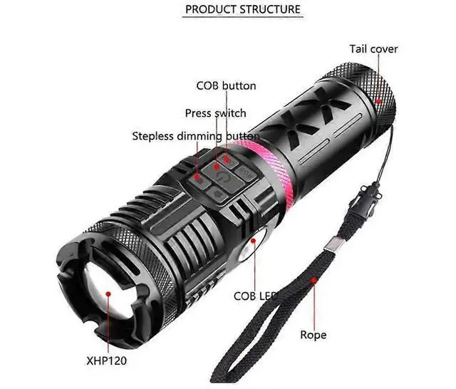 Alt view image 3 of 5 - Ecocleanpath Rechargeable LED Flashlight, 1000-Yard Zoom, 4 Modes, IPX4 Water Resistant for Outdoor & Emergency (Black)