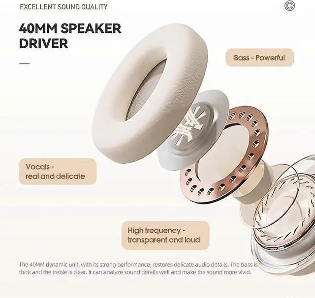 Alt view image 3 of 5 - Bluetooth 5.3 Wireless Gaming Headset, HiFi Stereo with Mic for PS5 PS4 PC Mobile (White)