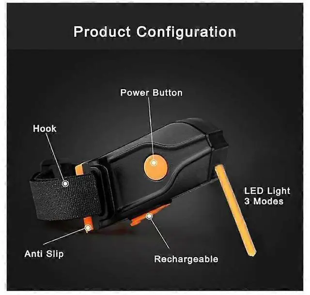 Alt view image 3 of 5 - EcocleanpathRechargeable USB Bike Tail Light, Universal Fit for Any Seatpost, Yellow/Red LED Safety Cycling Light
