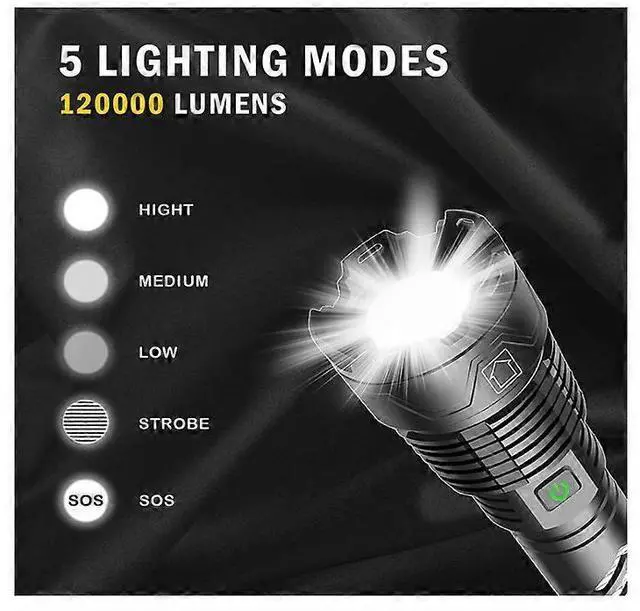 Alt view image 2 of 5 - Ecocleanpath 100,000 Lumen Super Bright Flashlight, USB Rechargeable, Zoomable & Waterproof for Camping & Emergencies (Black)
