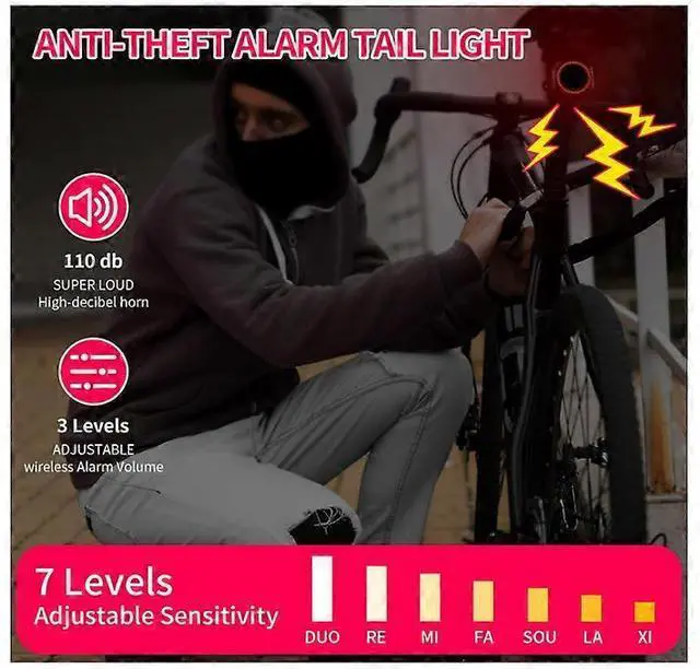Alt view image 5 of 5 - EcocleanpathSmart Bike Tail Light Alarm with Remote | 4-in-1 Brake Light, Anti-Theft Horn, USB-C Rechargeable (Black)