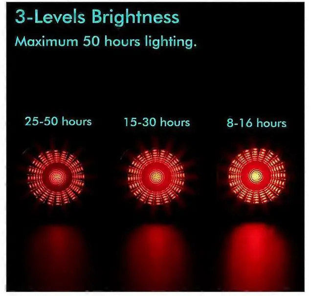 Alt view image 5 of 5 - EcocleanpathUSB Rechargeable Bike Tail Light with Auto On/Off & Brake Sensing, IPX6 Waterproof, RGB Safety Light (Black)