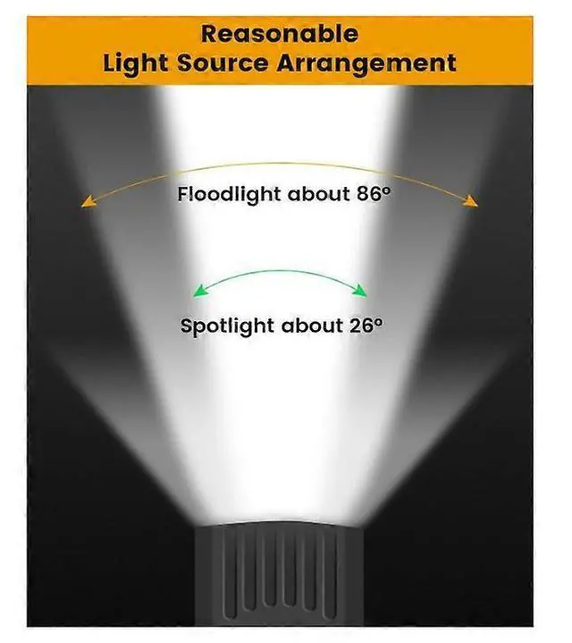 Alt view image 5 of 5 - EcocleanpathSmart Sensor Bike Headlight 250 Lumens, USB Rechargeable, IPX6 Waterproof Cycling Light (Black)