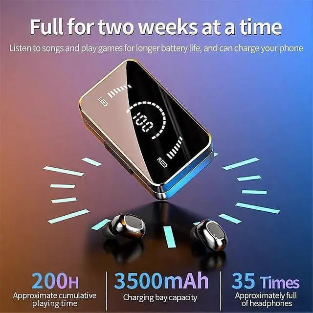 Alt view image 2 of 5 - Wireless Earbuds Bluetooth 5.0 TWS Stereo with Mic, CVC 8.0 Noise Cancelling, 30H Playback (Black)